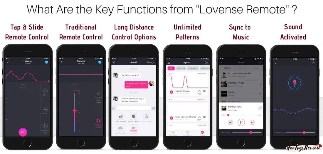 lovense lush 2 key app features
