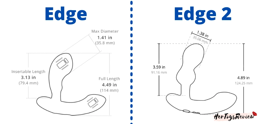 lovense edge 2 vs edge size