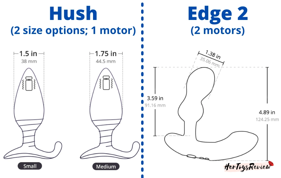 lovense edge 2 vs hush size