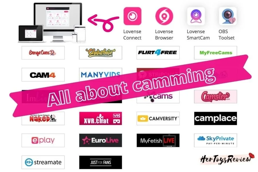 lovense lush 3 camming