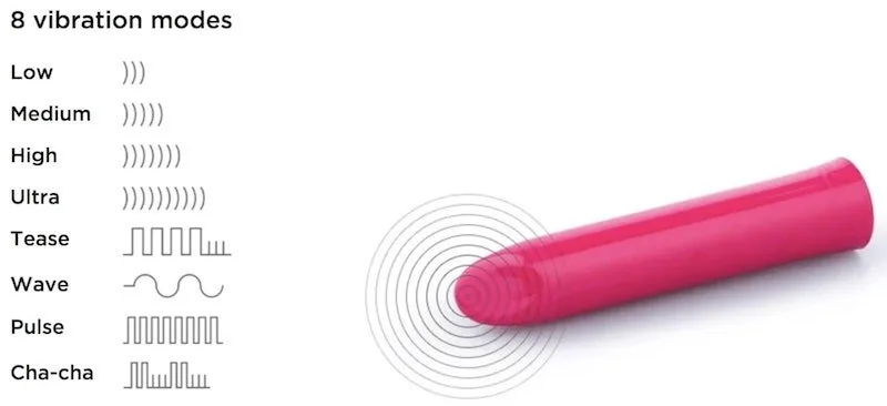 we-vibe tango x box we-vibe tango x box